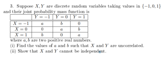 3. Suppose X, Y are discrete random variables taking values in-1,0, 1) and their joint probability mass function is 0 0 X=1 where a, b are two positive real numbers (i) Find the values of a and b such that X and Y are uncorrelated (ii) Show that X and Y cannot be independent. 0