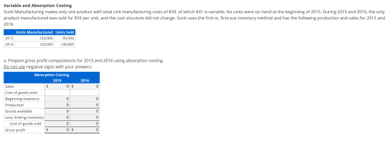 Variable and Absorption Costing Scott Manufacturing makes only one product with total unit manufacturing costs of $59, of whi