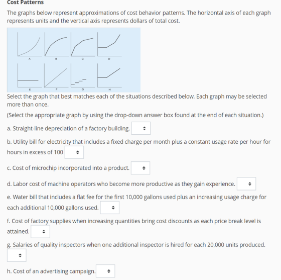 Cost Patterns The graphs below represent approximations of cost behavior patterns. The horizontal axis of each graph represents units and the vertical axis represents dollars of total cost. Select the graph that best matches each of the situations described below. Each graph may be selected more than once (Select the appropriate graph by using the drop-down answer box found at the end of each situation.) a. Straight-line depreciation of a factory building.* b. Utility bill for electricity that includes a fixed charge per month plus a constant usage rate per hour for hours in excess of 100 Cost of microchip incorporated into a product. d. Labor cost of machine operators who become more productive as they gain experience. e. Water bill that includes a flat fee for the first 10,000 gallons used plus an increasing usage charge for each additional 10,000 gallons used. f. Cost of factory supplies when increasing quantities bring cost discounts as each price break level is attained. g. Salaries of quality inspectors when one additional inspector is hired for each 20,000 units produced. h. Cost of an advertising campaign.