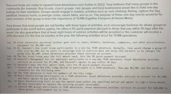 Tony and Suzie are ready to expand Great Adventures even further in 2022. Tony believes that many groups in the community (fo