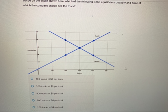 B8560 on the graph shown here, which of the following is the equilibrium quantity and price at which the company should sell