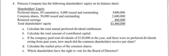 Princess Company has the following shareholders equity on its balance sheet: Shareholders Equity Preferred shares, $9 cumulative, 4,000 issued and outstanding Common shares, 50,000 issued and outstanding Retained earnings Total shareholders equity 4. $400,000 2,600,000 460,000 3,460,000 a. Calculate the total annual preferred dividend entitlement b. Calculate the total amount of contributed capital. c. If the company paid total dividends of S120,000 in the year, and there were no preferred dividends owing from past years, how much did the common shareholders receive per share? Calculate the market price of the common shares. Which shareholders have the right to vote for the Board of Directors? d. e.