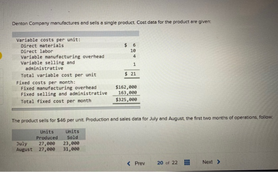 Denton Company manufactures and sells a single product. Cost data for the product are given: Variable costs per unit: Direct
