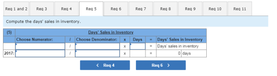4Req 5Rq 7 Req 8 Req 1 and 2 Req 3 Req 9 Req 10 Req 11 Compute the days sales in inventory. Da Choose Numerator: Choose Denominator:x DaysDays Sales in Inventory Days sales in inventory 2017: 0 days K Req 4 Req 6 >