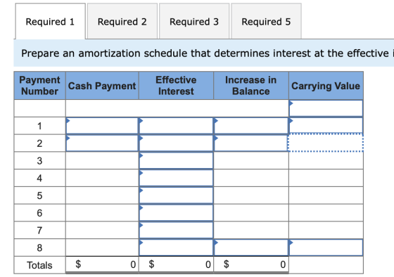 Required 1 Required 2 Required 3 Required 5 Prepare an amortization schedule that determines interest at the effective i Paym