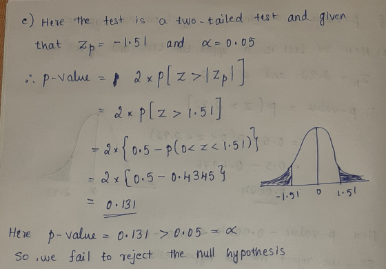 c) Here the test is a two-tailed test and given that top -1.51 and x=0.05 CH op-value Z > 1.51 1:51] 2xp[z>lzpl] 2xp[za -20f0