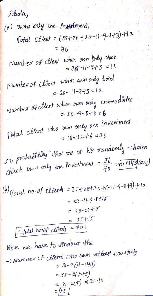 Nunber of dlerd vwhon oen tly sock nlumbes of lierd wohan on ondy kond a81-81312 who bion nly one nveatmert 0/ tee we have to finaout the lumber of liens who ouo iloat dhoo sohch 90313)