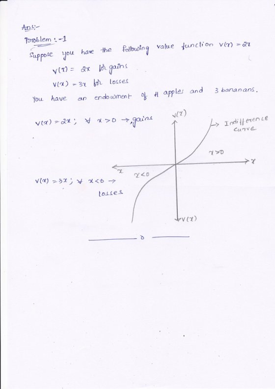 em suppose you have the follouin value you have a endo wmen t- d 3 bananans H apples an > Indi evence OL tosses V(X)