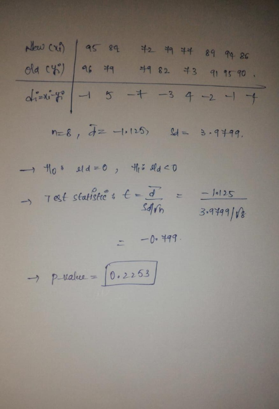 一1-12S dt3.4191//3 -o-449 10.2263 P-tale. = →