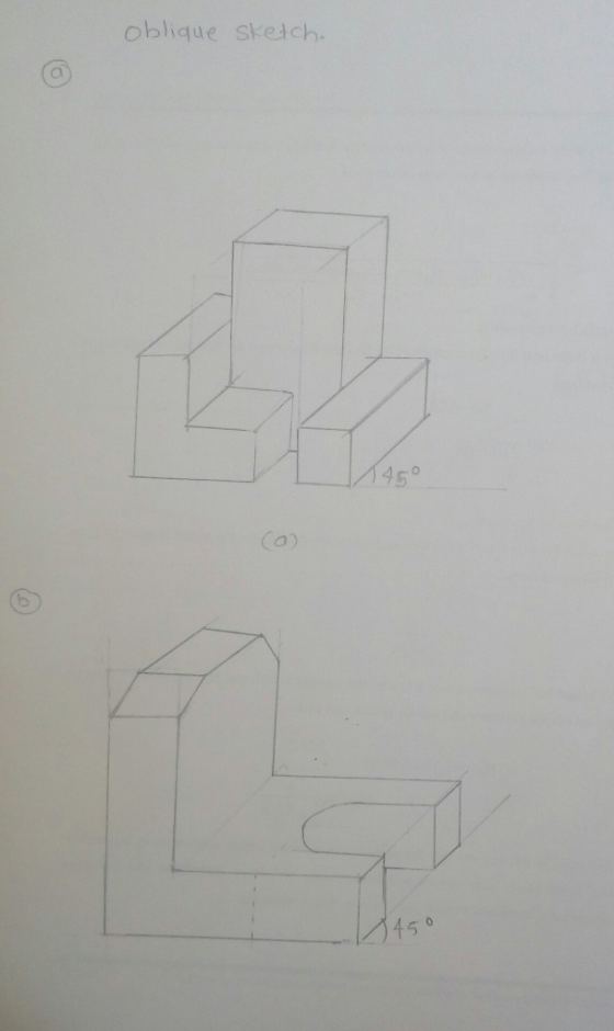 oblique sketch. 45° (0) 1450
