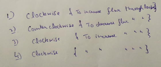 Clockwise To incuore lur though look Countar (Dochwi so To docser r TO inerere 3) Clockwise Clocrwise
