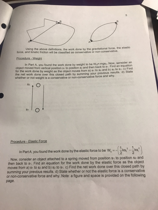 Using the above definitions, the work done by the gravitational force, the elastic force, and kinetic friction will be classi