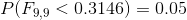 P(F_{9,9} < 0.3146) = 0.05