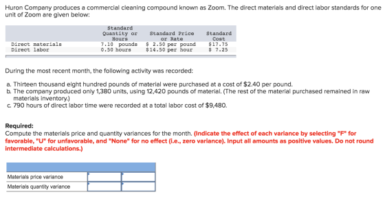 Huron Company produces a commercial cleaning compound known as Zoom. The direct materials and direct labor standards for one