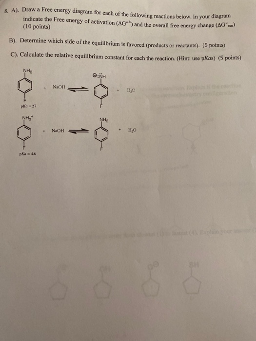 8. A). Draw a Free energy diagram for each of the following reactions below. In your diagram indicate the Free energy of acti