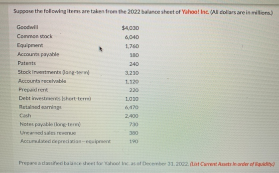 Suppose the following items are taken from the 2022 balance sheet of Yahoo! Inc. (All dollars are in millions.) $4,030 6,040
