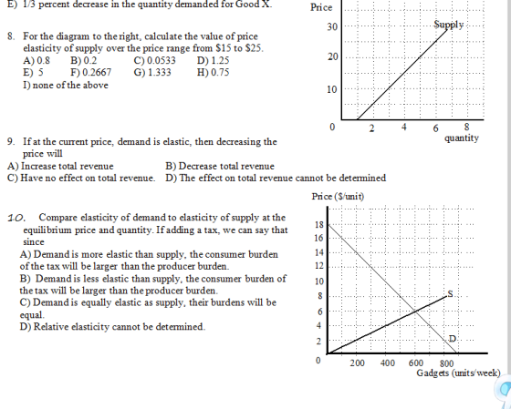 E) 1/3 percent decrease in the quantity demanded for Good X. ........ Supply ..... 8. For the diagram to the right, calculate