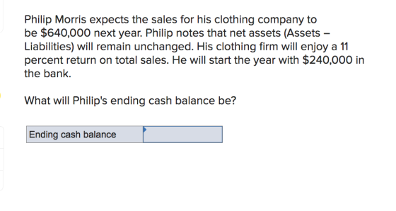 Philip Morris expects the sales for his clothing company to be $640,000 next year. Philip notes that net assets (Assets - Lia