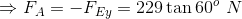 FA= -FEy = 229 tan 60 N