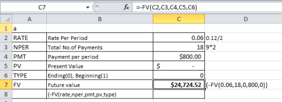 fi =-FV(C2,C3,C4,C5, C6) ДА 1 a 2 RATE 3 NPER 4 PMI 5 PV 6 TYPE 7 FV 8 0.060.12/2 18 9*2 $800.00 Rate Per Period Total No.of