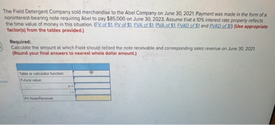 The Field Detergent Company sold merchandise to the Abel Company on June 30, 2021. Payment was made in the form of a noninter