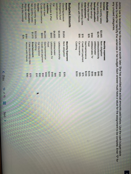 Jamie Lee is reviewing her finances one month later. She has provided the actual amounts pald below. Use the cash budget tabl