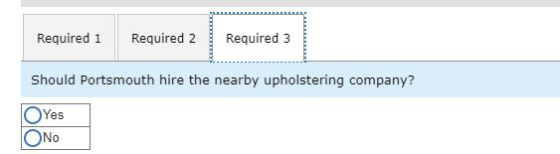 Required 1 Required a Required 2 Required 2 Required 3 Required a Should Portsmouth hire the nearby upholstering company? OYe
