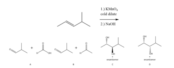 1.) KMnO4 cold dilute 2.) NaOH OH OH H OH OH enantiomer enantiomer D