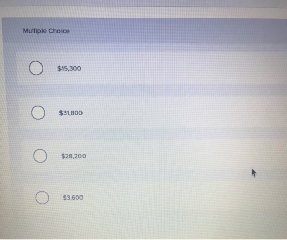 Multiple Choice $15,300 $31,800 $28,200 $3,600