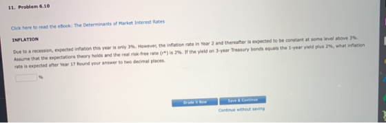 Click here to read the eBook: The Determinants of Market Interest Rates INFLATION Due to a recession, expected inflation this
