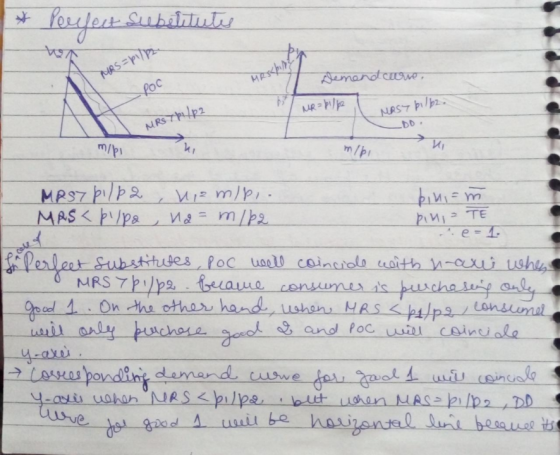 * Perfect Subelitutes MAS-PTP Mrs<bre Demend curve, — рос MR=pi/p MASTbilb. -DD. MRST R2 mbi mbi MAST pi/p2, wie m/pi. MAS< p