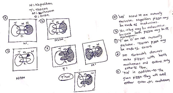 o onion. TR MN T 回NO NI and Mare mutually br ads et mushrosm N. b*cc,use be mada onions D. oejrot Mi mushroo and orbns.ong Nen 0 ether Onon oruhroom