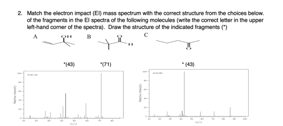 2. Match the electron impact (El) mass spectrum with the correct structure from the choices below. ectra of the following mol