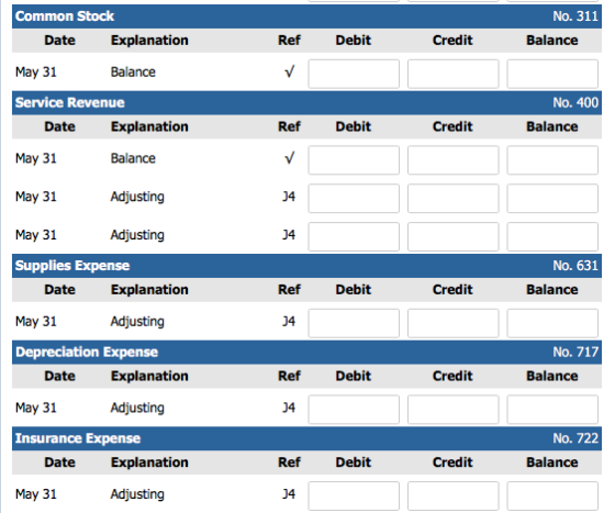 Common Stock No. 311 Balance Date Explanation Ref Debit Credit May 31 Balance Service Revenue Date Explanation No. 400 Balanc
