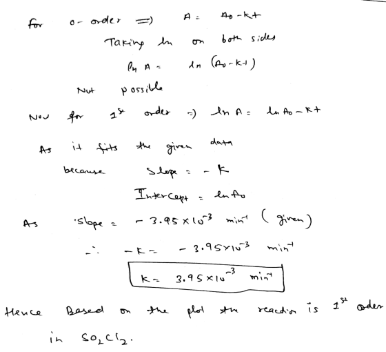 for or order = Taking en ln aa Nut possible for at ordea A= horkt on both sides aa (horkt) Now - en A= In torkt As it fits be