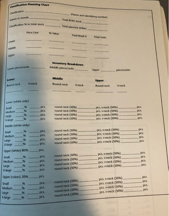 lassification Planning Chart Classification (Name and identilying number) Season or month Total BOM stock Cassification 96 to