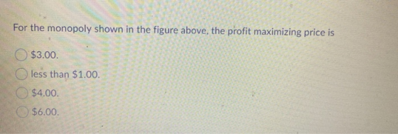 For the monopoly shown in the figure above, the profit maximizing price is $3.00. less than $1.00. $4.00. $6.00