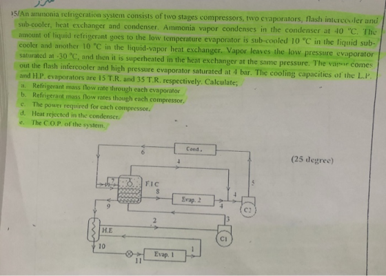 5/An ammonia refrigeration system consists of two stages compressors, two cvaporators, flash intereooler and sub-cooler, heat