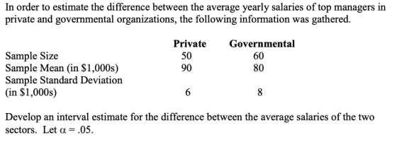 In order to estimate the difference between the average yearly salaries of top managers in private and governmental organizations, the following information was gathered Private Governmental 50 90 Sample Size Sample Mean (in $1,000s) Sample Standard Deviation (in S1,000s) 60 80 Develop an interval estimate for the difference between the average salaries of the two sectors. Let α,05.