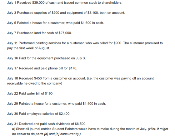 July 1 Received $39,000 of cash and issued common stock to shareholders. July 3 Purchased supplies of $200 and equipment of $