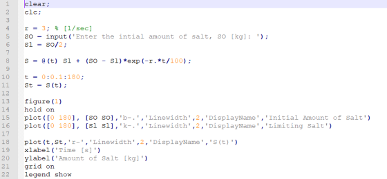 clear; clc; 1 2 3 4 5 6 r = 3; % [1/sec] SO = input(Enter the intial amount of salt, so [kg]: ); sl so/2; 7 8 s = @(t) si +