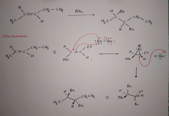 си - с Вh. н | гр. clb Ис с (th н Вл Mechanism :Ол — Bri си» - с •Et Me В» . . 15 и в