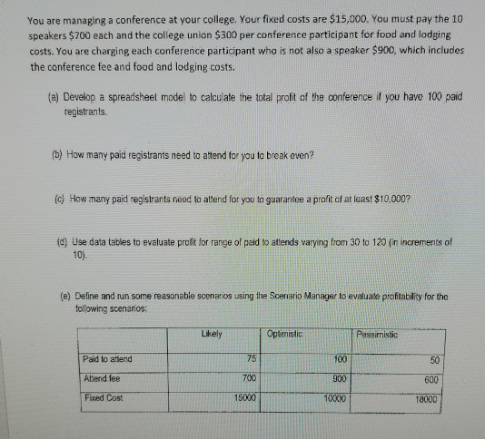 You are managing a conference at your college. Your fixed costs are $15,000. You must pay the 10 speakers $700 each and the c