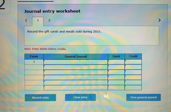 Journal entry worksheet < 1 Record the gift cards and meals sold during 2021. Note: Enter debits before credits. Event Genera