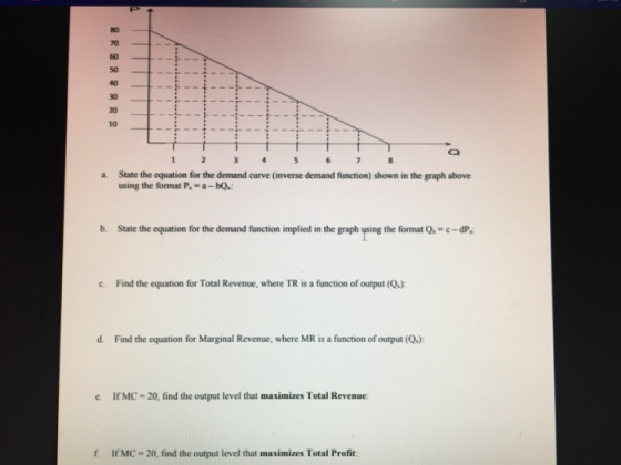 80 70 60 50 40 30 20 10 State the equation for the demand curve (inverse demand function) shown in the graph above using the format P-a-bQ a. b. State the equation for the demand function implied in the graph ysing the format Q-c-dP. c. Find the equation for Total Revenue, where TR is a function of output (Q) d. Find the equation for Marginal Revenue, where MR is a function of output (Q) IfMC-20, find the output level that maximizes Total Revenue: e. f IfMC-20, find the output level that maximizes Total Profit