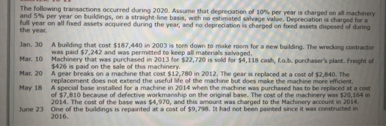 The following transactions occurred during 2020. Assume that depreciation of 10% per year is charged on all machinery and 5%
