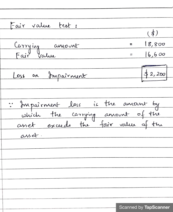 Fair value test : Carrying amount ($) 18,800 16,600 Fair value Loss on Impairment $2,200 • Impairment loss is the amount by w