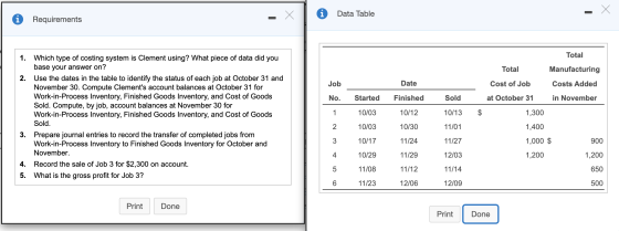 Data Table A Requirements Total Total Manufacturing Costs Added Job Date Cost of Job No. Started Finished Sold at October 31