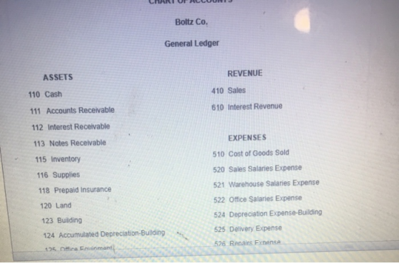CHART UP ACCOUNIJ Boltz Co. General Ledger ASSETS REVENUE 110 Cash 410 Sales 111 Accounts Receivable 610 Interest Revenue 112