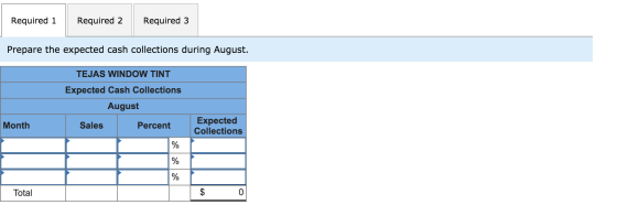 Required 1 Required 2 Required 3 Prepare the expected cash collections during August. TEJAS WINDOW TINT Expected Cash Collect